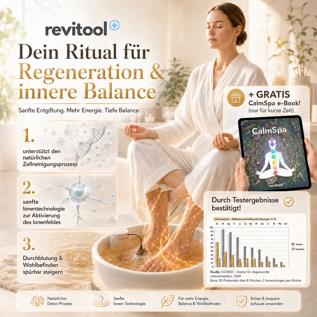 Revitool "CalmSpa" Fußbad & Spa
