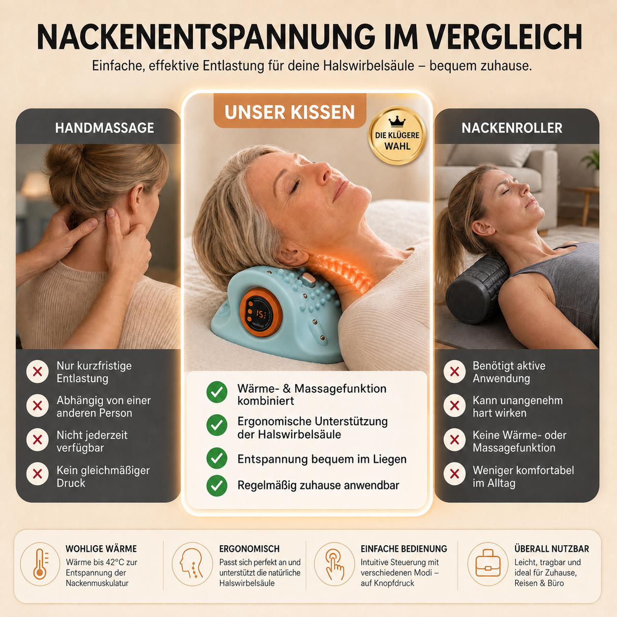 Revitool PhysioPulse™ 5in1 HWS-Korrektor