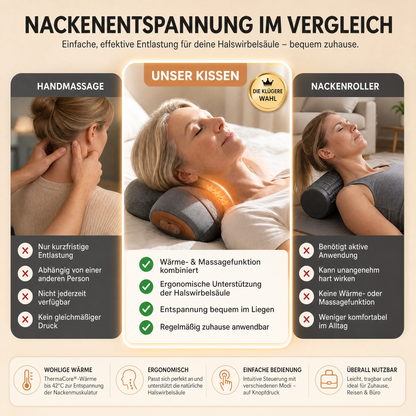 PhysioRest™ 3in1 Massagekissen - NEU!