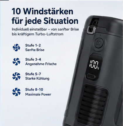 ClipCool - Tragbarer Taillenventilator mit Akku – Starker Mehrstufen-Wind