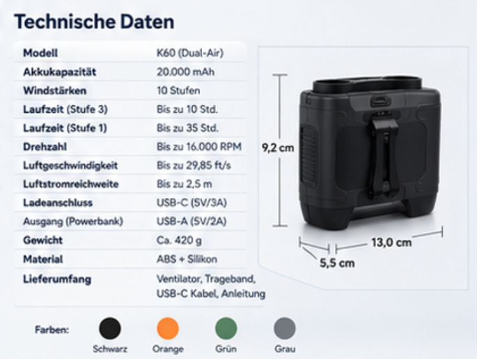 ClipCool - Tragbarer Taillenventilator mit Akku – Starker Mehrstufen-Wind