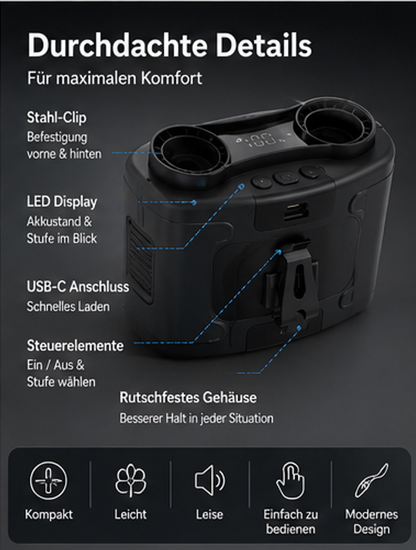 ClipCool - Tragbarer Taillenventilator mit Akku – Starker Mehrstufen-Wind