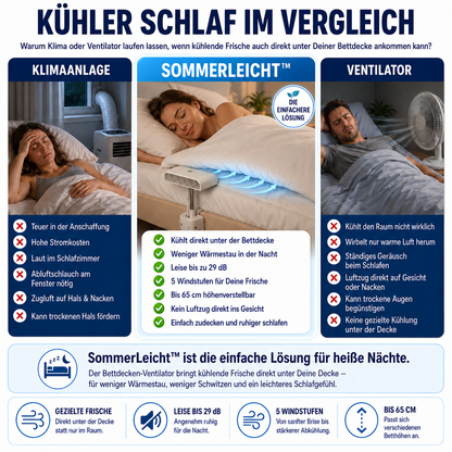 SommerLeicht™ Bettdecken Ventilator - NEU!