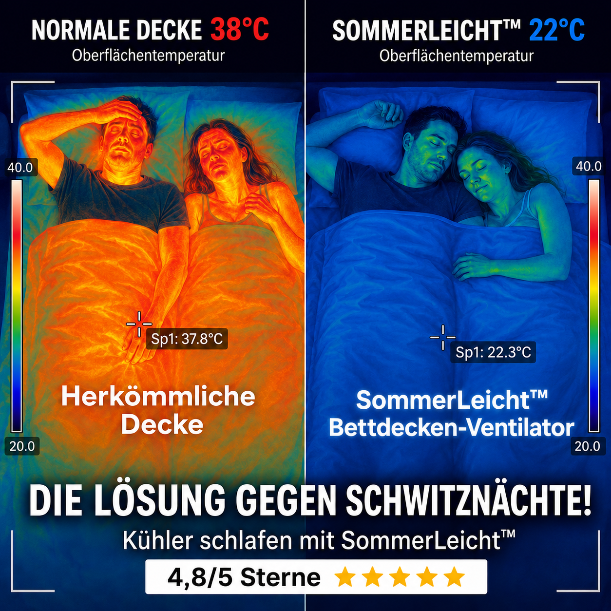 SommerLeicht™ Bettdecken Ventilator - NEU!