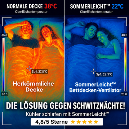 SommerLeicht™ Bettdecken Ventilator - NEU!