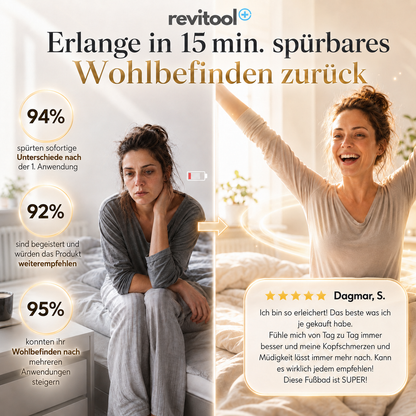 Revitool "CalmSpa" Fußbad & Spa